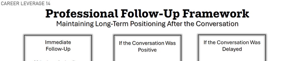 Office Politics Survival Kit | Workplace Communication Frameworks