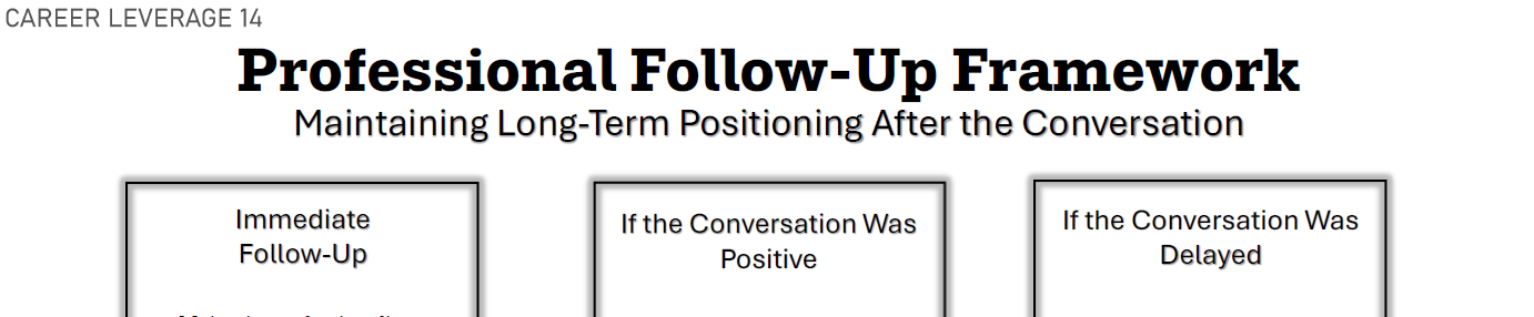 Office Politics Survival Kit | Workplace Communication Frameworks