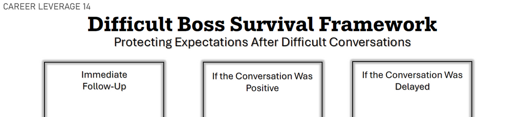 Difficult Boss Survival Kit | Workplace Scripts & Conversation Frameworks