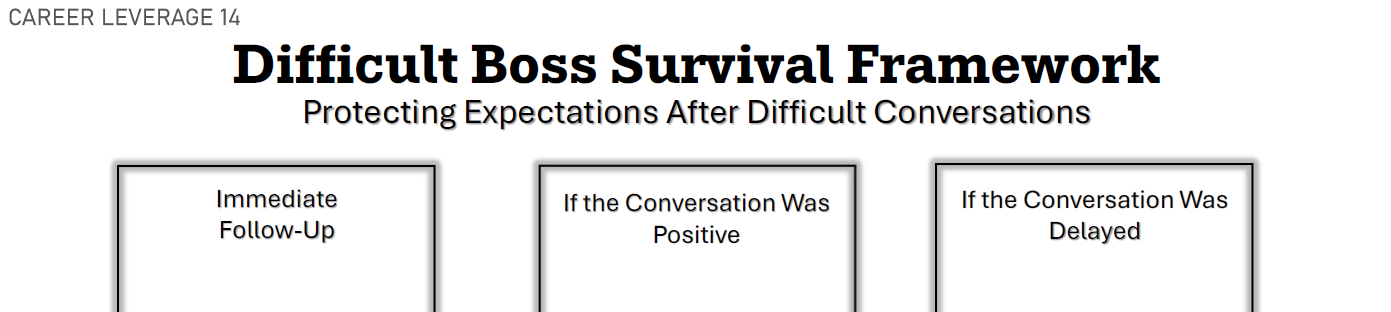 Difficult Boss Survival Kit | Workplace Scripts & Conversation Frameworks