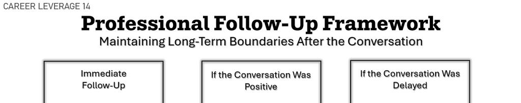 Corporate Burnout Boundaries Kit | Real Workplace Scripts & Conversation Frameworks