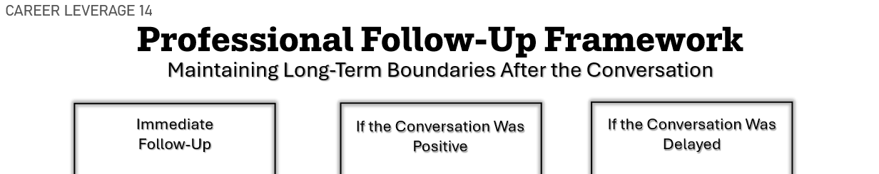 Corporate Burnout Boundaries Kit | Real Workplace Scripts & Conversation Frameworks
